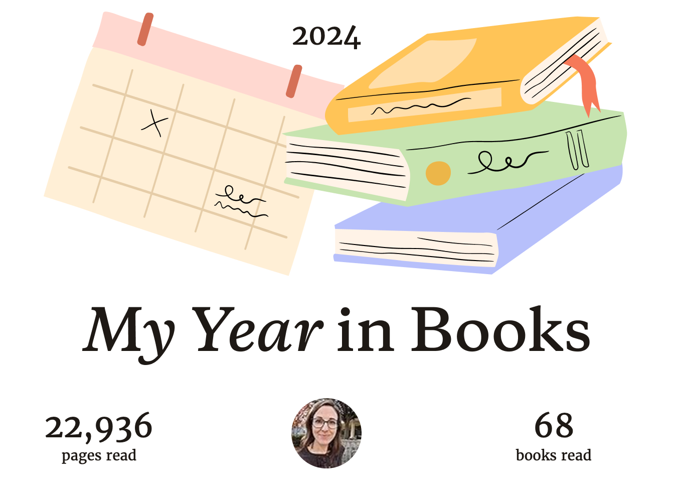 2024 Year in Books Goodreads